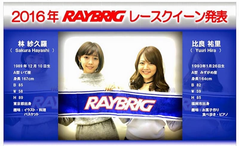 2016年RAYBRIGレースクイーンプロフィール