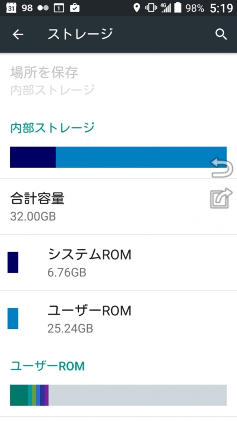 内蔵メモリが32GB