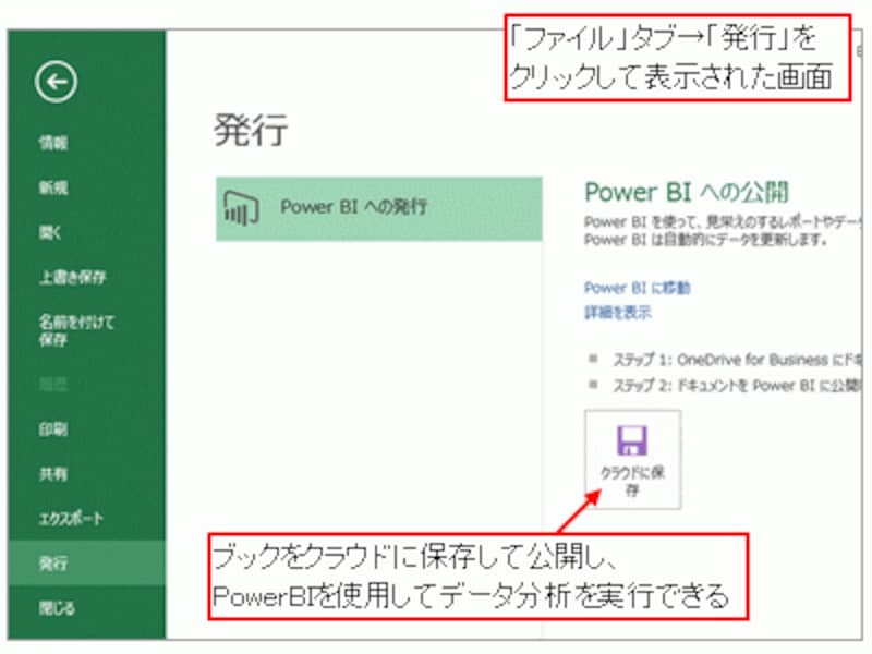 「PowerBIへの発行」画面