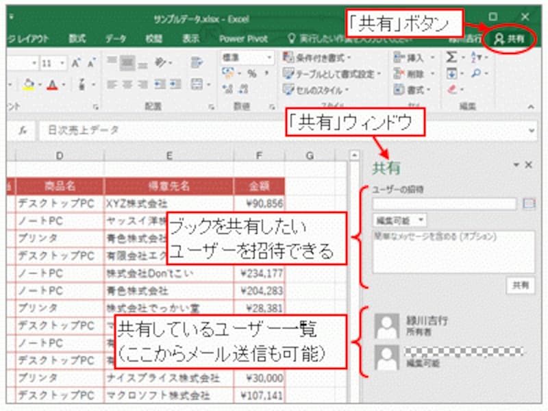 リニューアルした共有機能