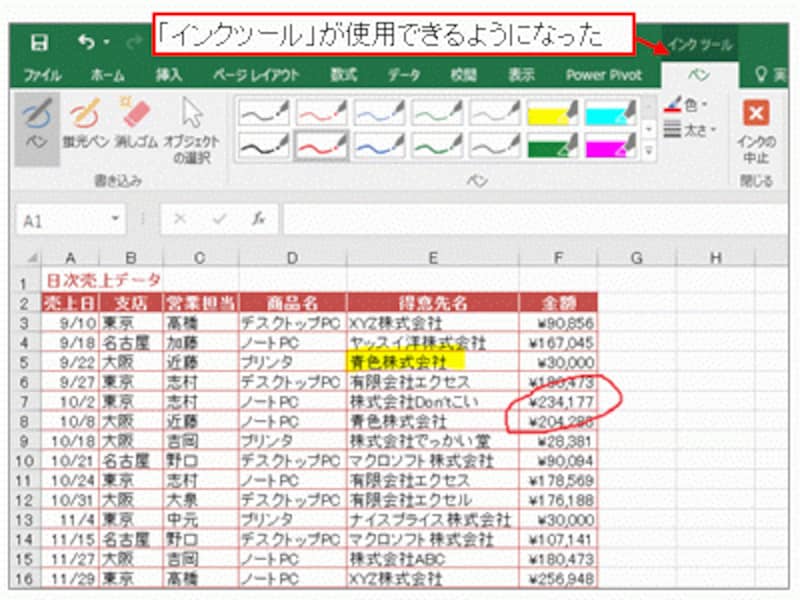 インクツール