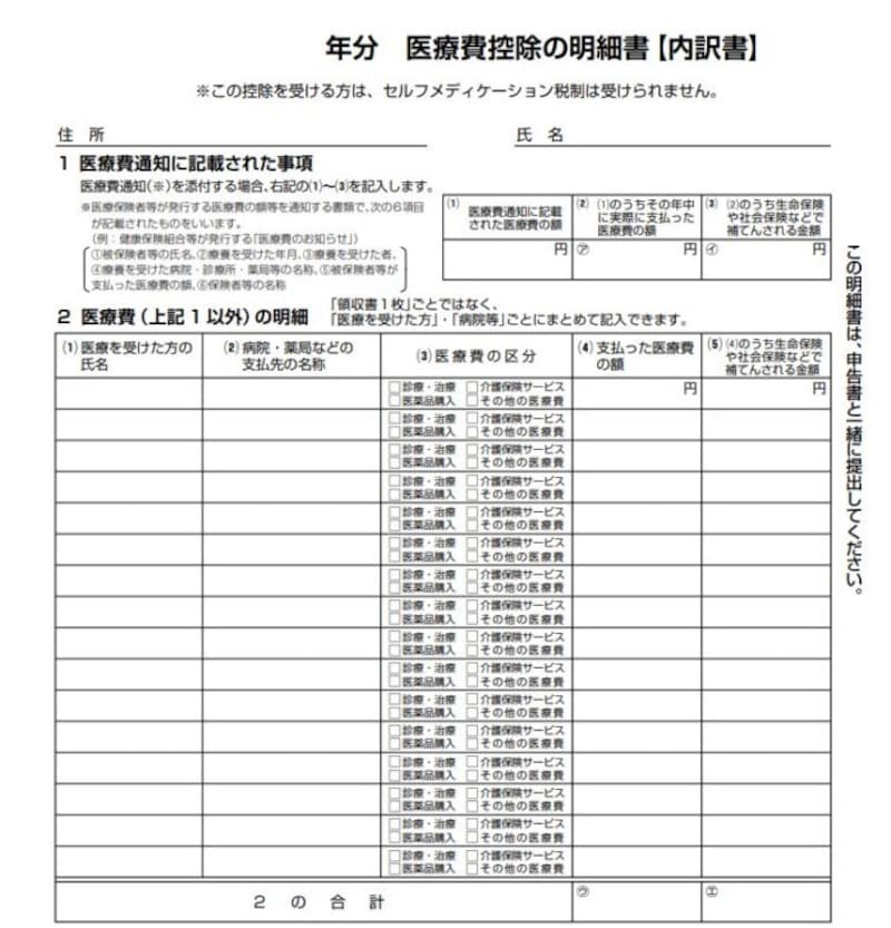 医療費控除の明細書とは 医療費控除に必要な書類が変わった 確定申告 All About