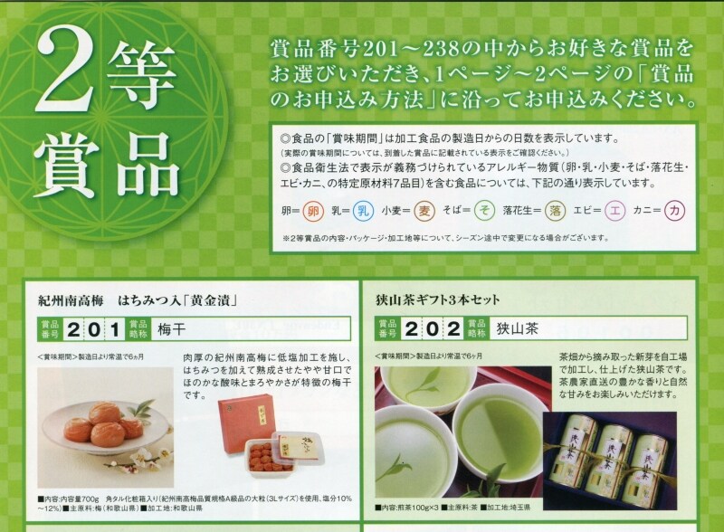 ２等賞品のリスト