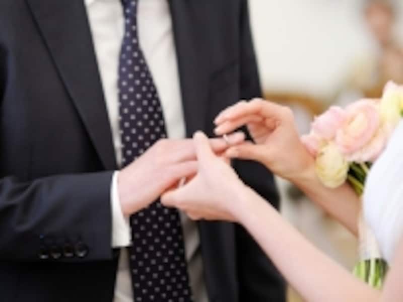 結婚式での指輪交換
