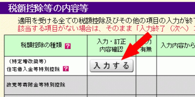 税額控除等の内容等