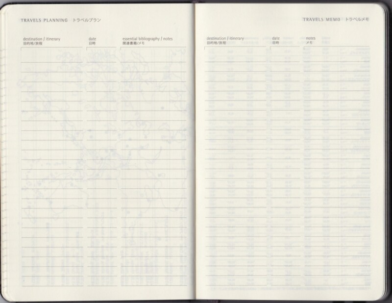 MOLESKINE　日本語版ダイアリー　2016年3月はじまり