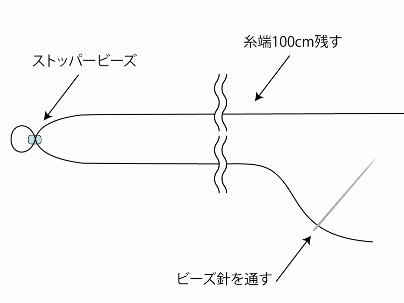 ビューティーパールのシャンパンペンダントネックレス