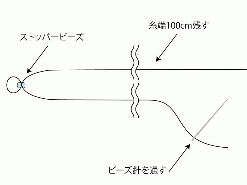 ストッパービーズはあとで外します。