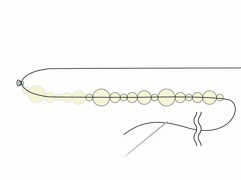 通す順番を間違えないように注意!