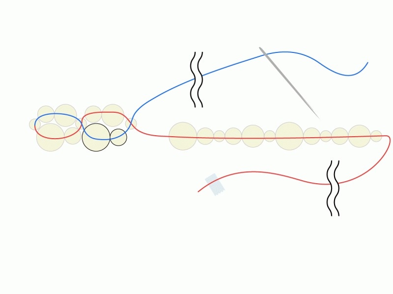 とにかく、ビーズの間の隙間ができないように!