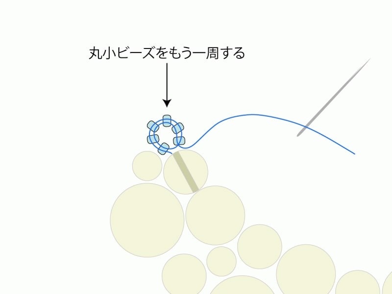 パールとの間に隙間ができないように。