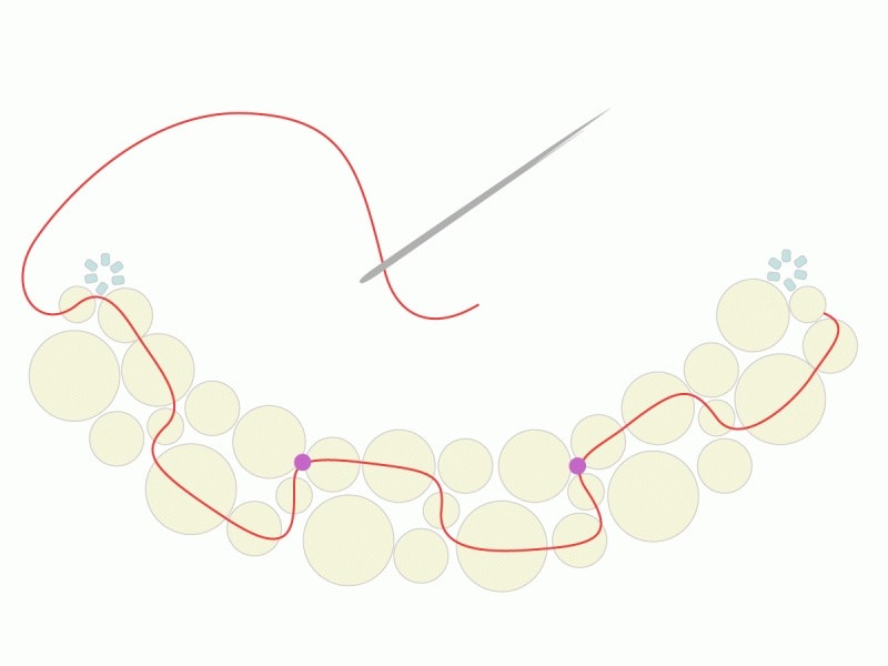 反対側の糸も通せばさらにシッカリ!