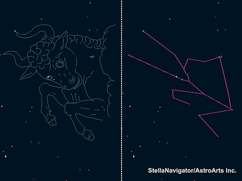 おうし座の星の並び