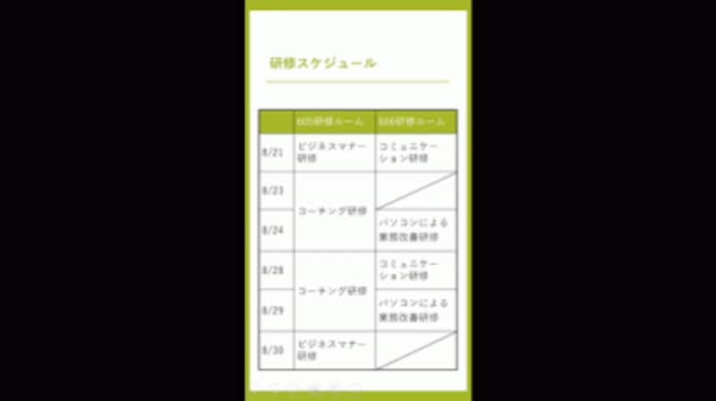 縦置きのスライドに切り替わった。別々に保存したスライドを、つながっているように演出できる。