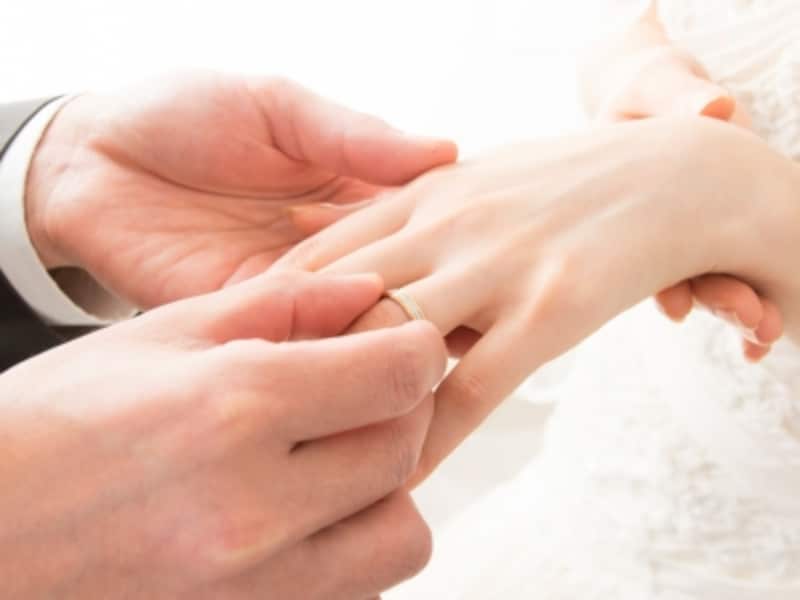 結婚式での指輪交換