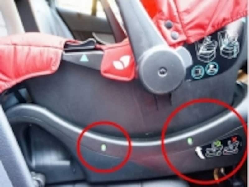 ワンタッチで間違いなくシートを固定できるISO-FIX対応。赤丸で囲った部分で正しく装着されているかが、ひと目でわかります