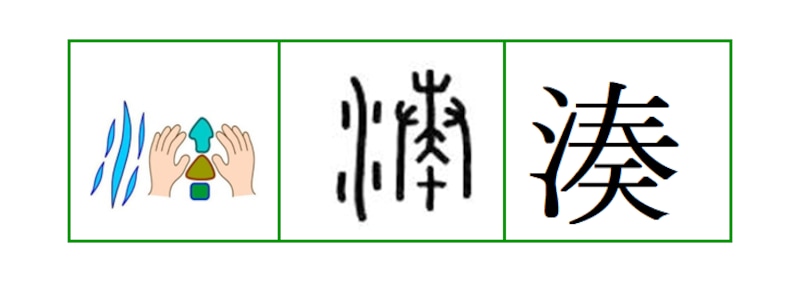 男の子名前ランキング1位「湊」