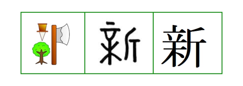 男の子名前ランキング3位「新」