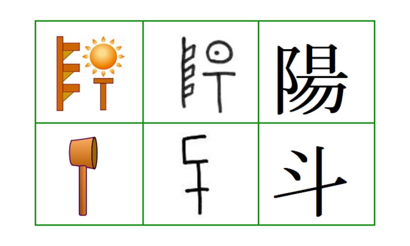 男の子名前ランキング2位「陽斗」