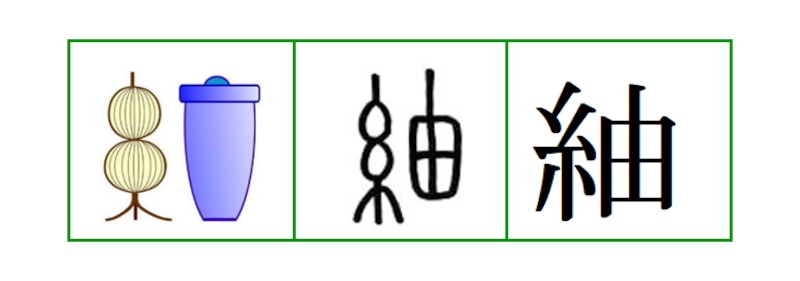 女の子の名前ランキング1位「紬」