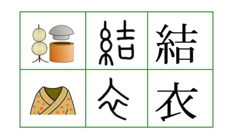 女の子の名前ランキング2位「結衣」