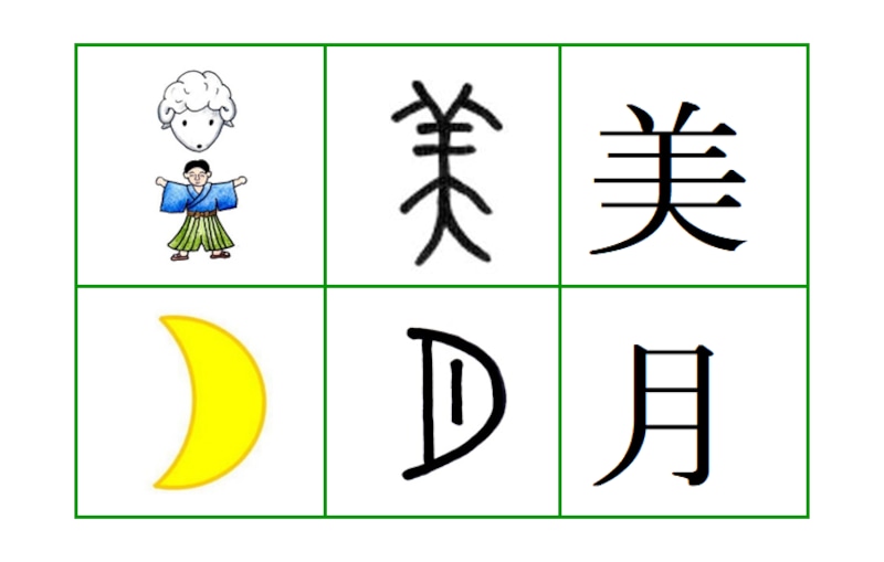 女の子の名前ランキング4位「美月」