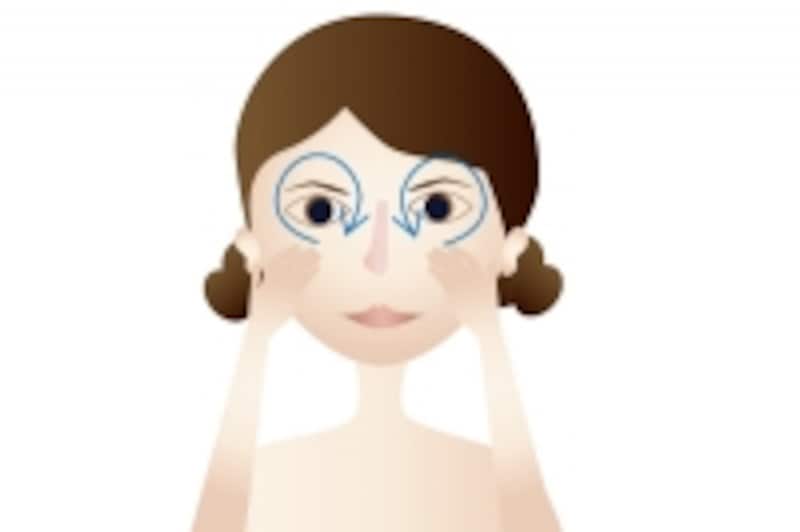 円を描くように