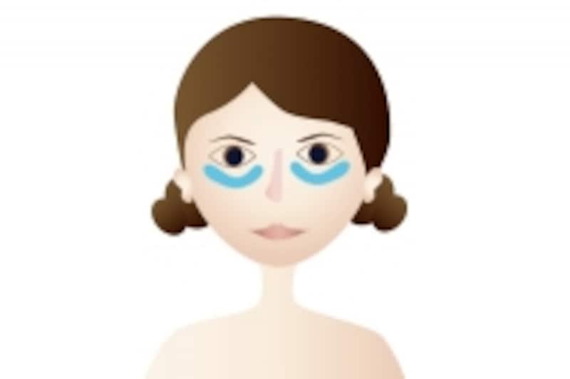 目元パック