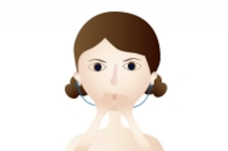 フェイスラインをリフトアップ