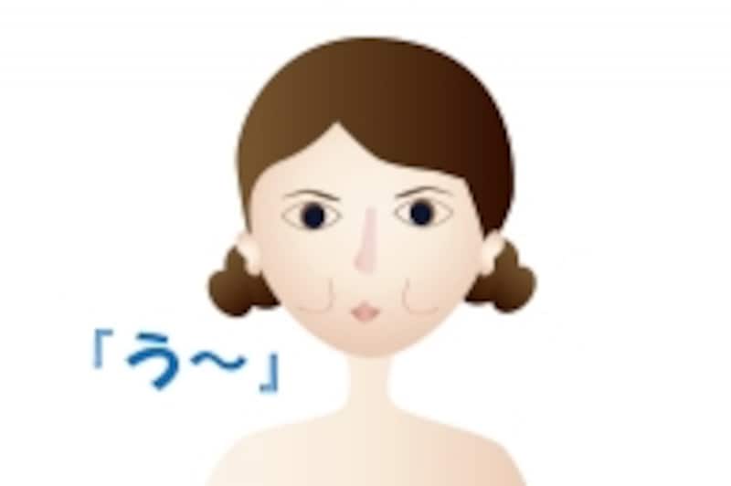 口をすぼめて、「う」