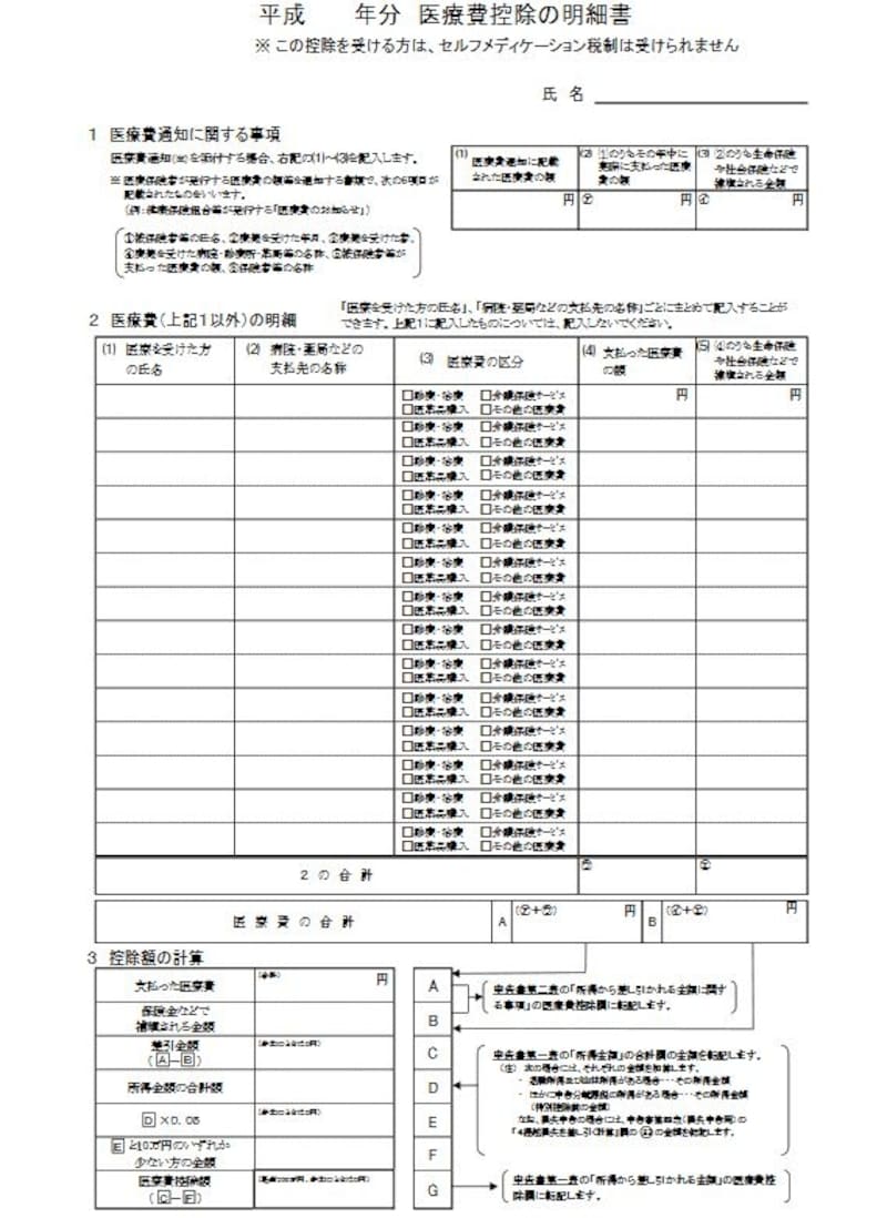 2017年分からの医療費控除を記入する医療費控除の明細書(国税庁HPより)