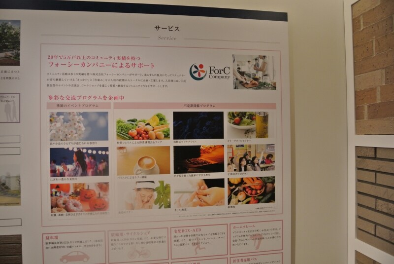 「世田谷中町プロジェクト」のプレゼンテーション