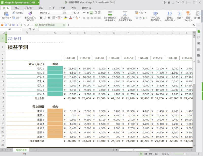 Spreadsheetsでの表示です。スパークラインは表示されていませんが、表のデータやデザインは維持されています