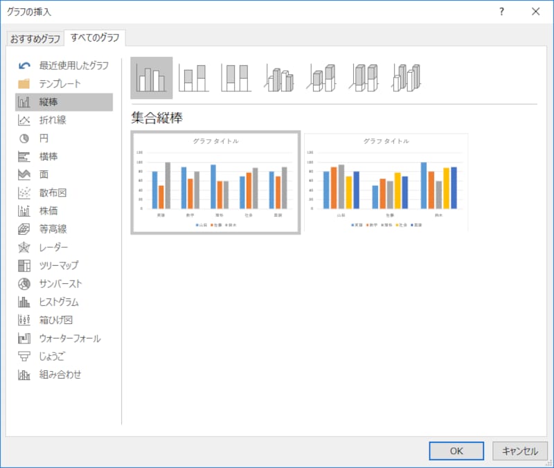 Excel 2016のグラフ作成用のダイアログボックス