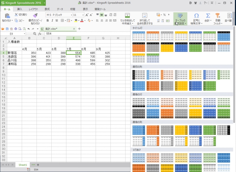 ［テーブルの書式設定］ボタンをクリックしてデザインを選びます