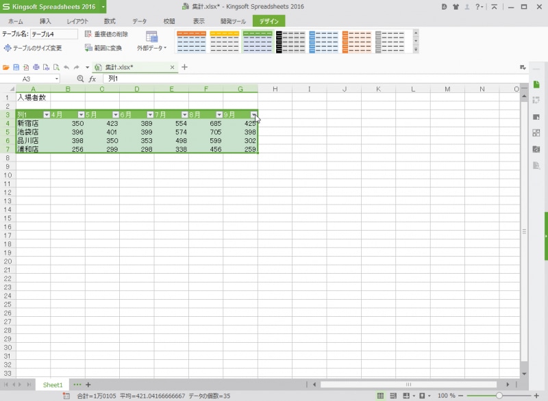 テーブルが設定されると自動的にデザインされ、見出し部分に並べ替えや絞り込み用のボタンが追加されます