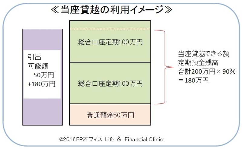 ガイド平野が図表作成（クリックすると拡大表示されます）