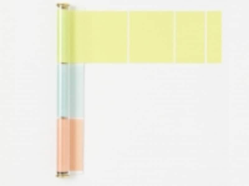 好きな長さで切って使えるマイクロミシン目入り