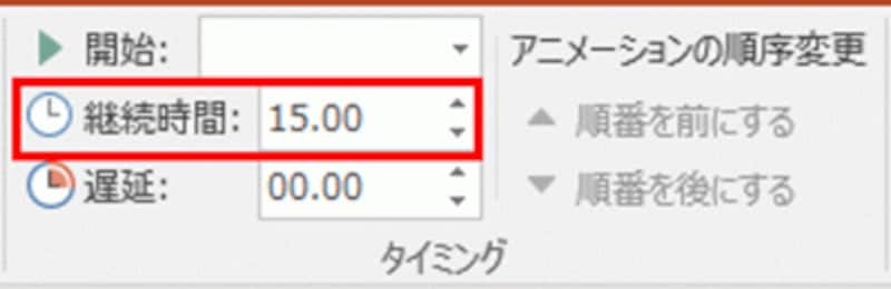 元の文字の分量によって最適な秒数は異なるので、いろいろな秒数を試してみるといいだろう。