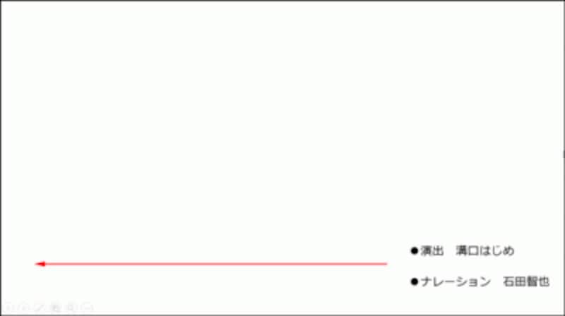 スライドショーでクリックすると、文字がスライドの右端から登場する。