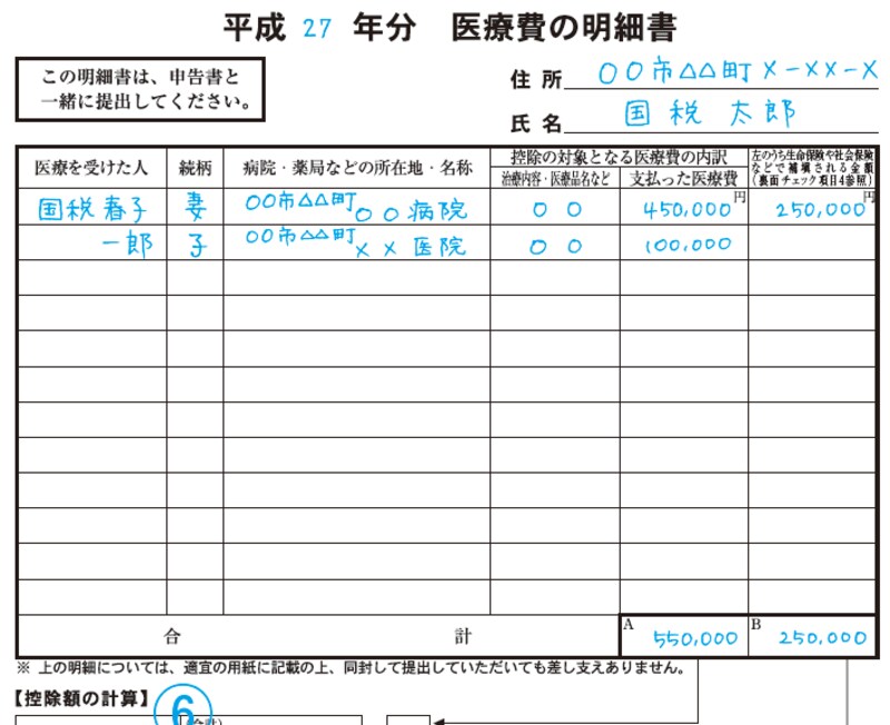 医療費の明細書には、医療を受けた人ごと、病院・薬局名ごとに医療費の小計を書く。領収書単位で書くより時短になってラク（画像は国税庁HPより）