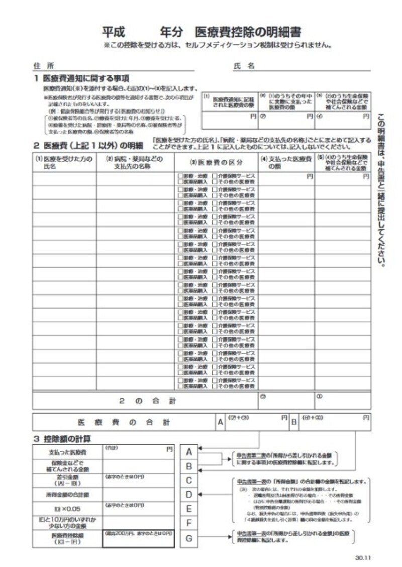 医療費控除の明細書(国税庁HPより)