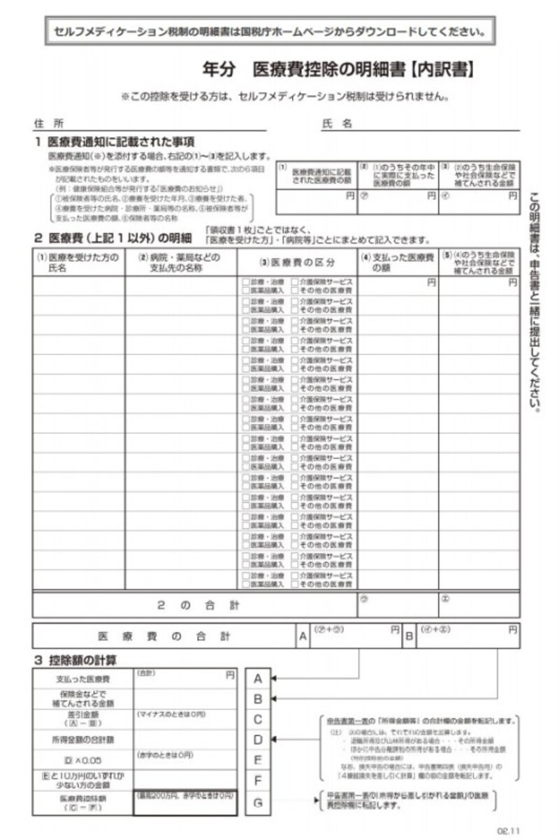 医療費控除の明細書(国税庁HPより)