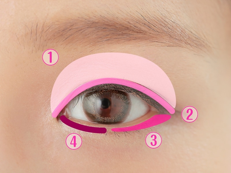 写真栄えするアイメイクマップ