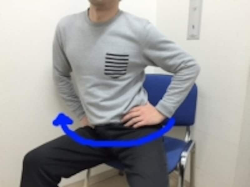 動かしにくい方向があるかもしれませんが、筋肉がほぐれてくると動かしやすくなります