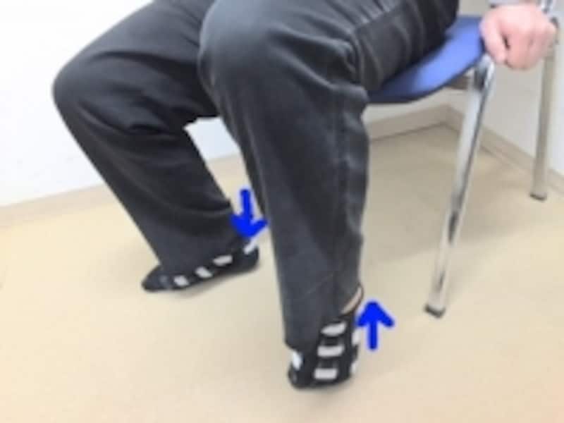 下肢の筋肉バランスが崩れ筋肉が硬くなていると、かかとが床にピッタリつかない場合もあります