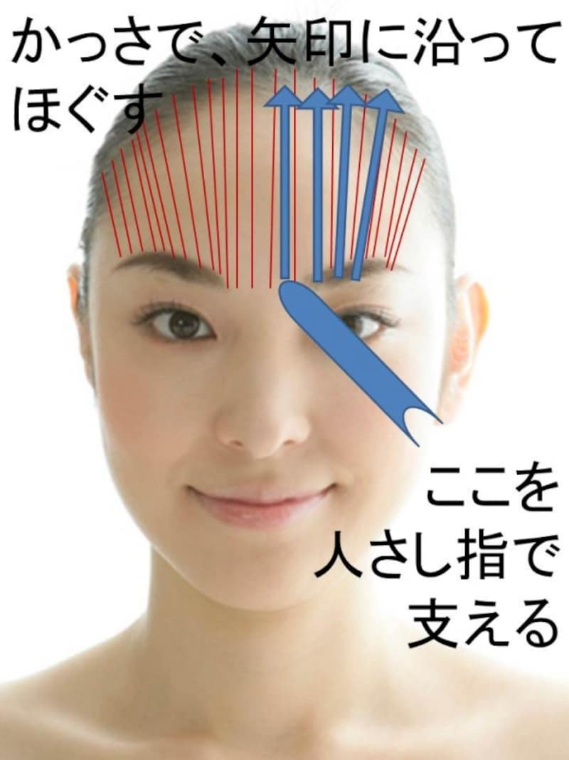 額の前頭筋をケア