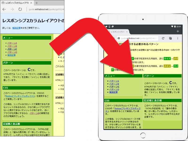 サイドカラムの内側にある小さなボックスだけを2カラムレイアウトにする
