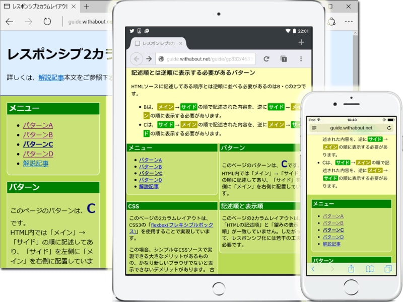 左側から順に、サンプルページをPCで閲覧した場合、タブレットで閲覧した場合、スマートフォンで閲覧した場合