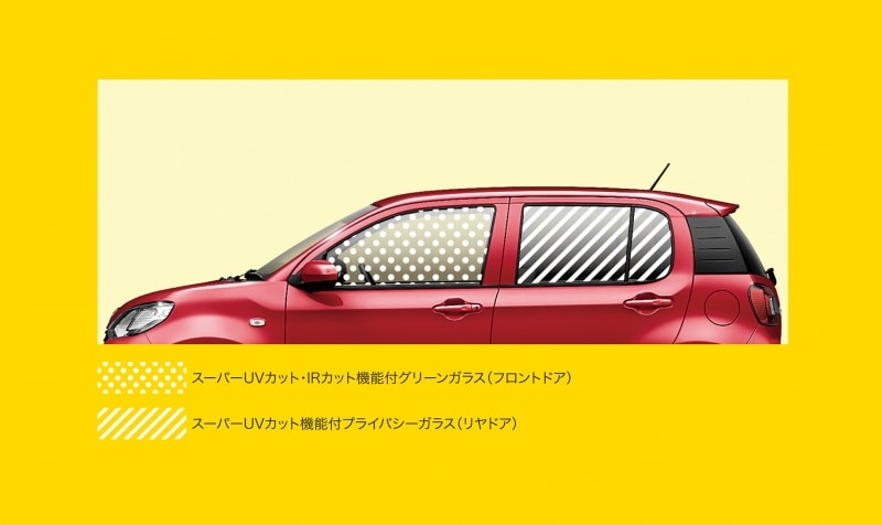 スーパーUV・IRカットグリーンガラス(フロントドア) /  スーパーUVカット機能付プライバシーガラス(リヤドア)